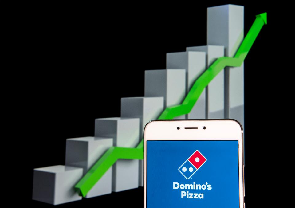 dominos stock valuation